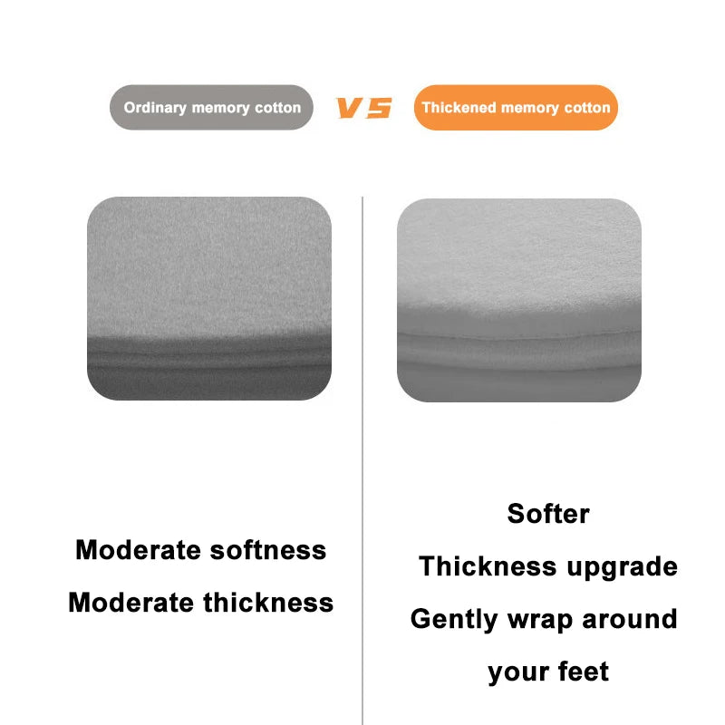 3PCS Set Bath Mats Nonslip Soft Quick Dry Bathroom Soft Rugs Water